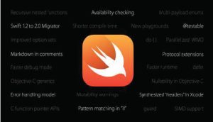 Read more about the article SWIFT Usage & Security